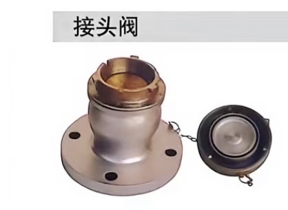 HYJ-63X��ͷ��