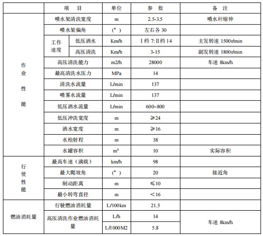 �����������ϴ��_��ʤ��CSC5181GQXD6����ϴ��