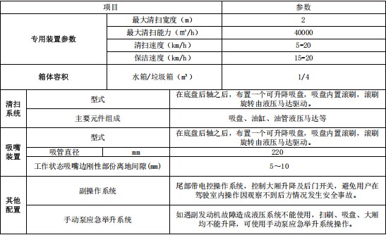 ��ʤ�ƶ��������������_��ʤ��CSC5070TXC6��������