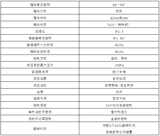 ������������6-9��ѹ��ʽ������_��ʤ��CSC5121ZYSJH6��ѹ��ʽ������