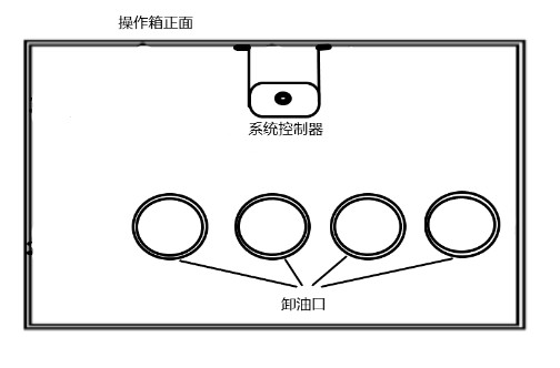 �����жϷ�������ʾϵͳ��װʹ��˵��