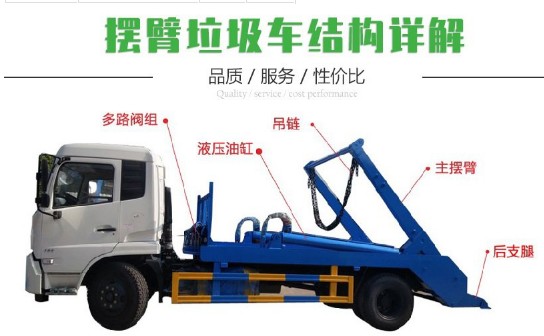 �ڱ��������ṹͼ