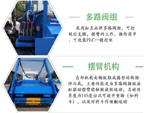 ����������ʽ������