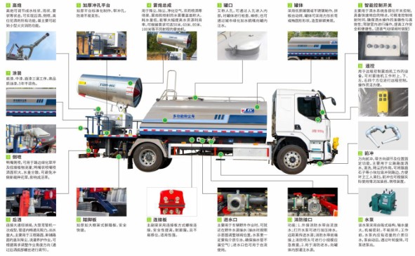 ��������12�����綯��ˮ��/������_������KLF5160GPSBEV�ʹ��綯�̻�������