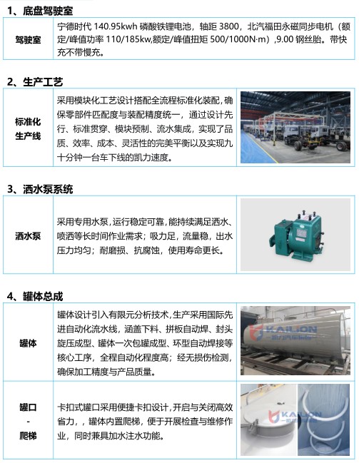 ��������12�����綯��ˮ��/������_������KLF5160GPSBEV�ʹ��綯�̻�������
