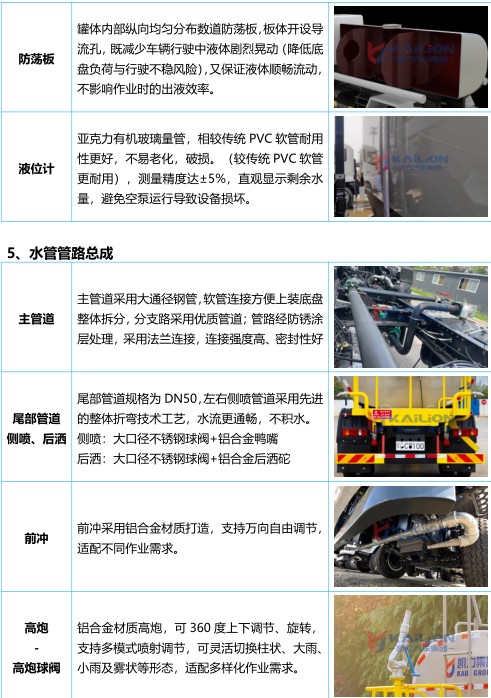 ���绪��8�����綯��ˮ��_������KLF5121GPSBEV�ʹ��綯�̻�������