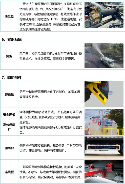 ���绪��8�����綯��ˮ��_������KLF5121GPSBEV�ʹ��綯�̻�������