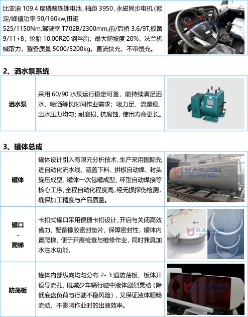 ���绪��12�����綯��ˮ��_������KLF5186GPSBEV�ʹ��綯�̻�������
