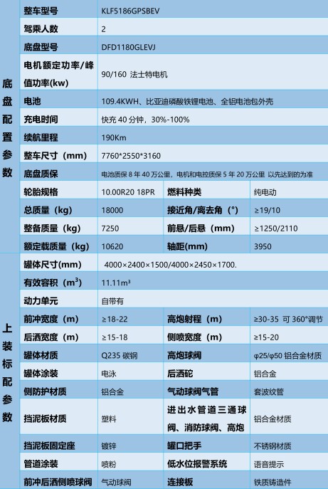 ���绪��12�����綯��ˮ��_������KLF5186GPSBEV�ʹ��綯�̻�������