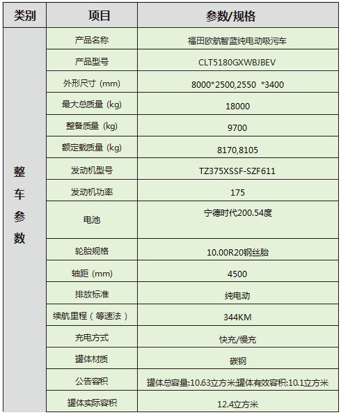 ����ŷ���������綯���۳�_12.4�����綯���۳�