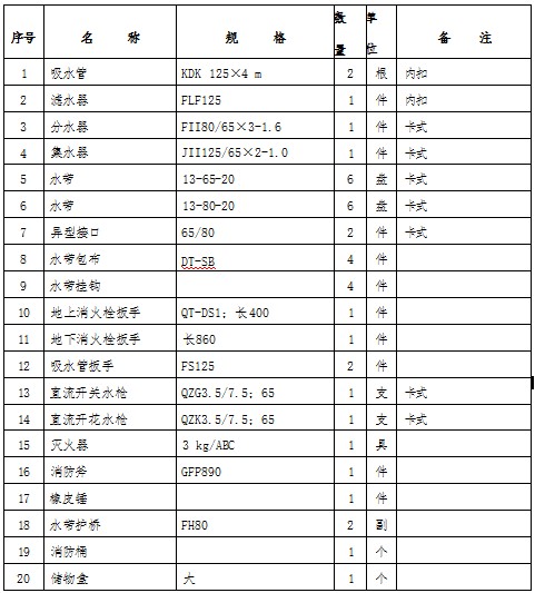 �泵����������ϸ��